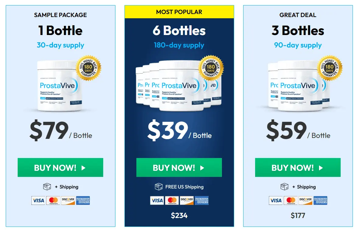 ProstaVive Pricing Details